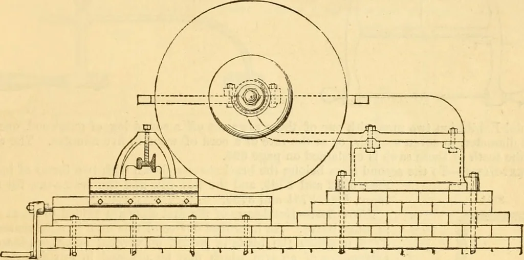 An illustration from Appletons' cyclopaedia of applied mechanics: a dictionary of mechanical engineering and the mechanical arts, 1880, leaf 738