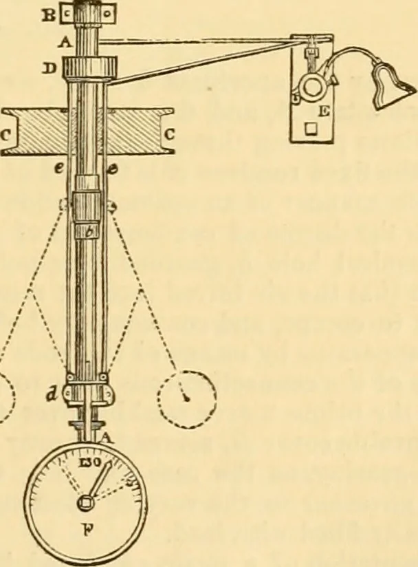 An illustration from Appletons' cyclopaedia of applied mechanics: a dictionary of mechanical engineering and the mechanical arts, 1880, leaf 74