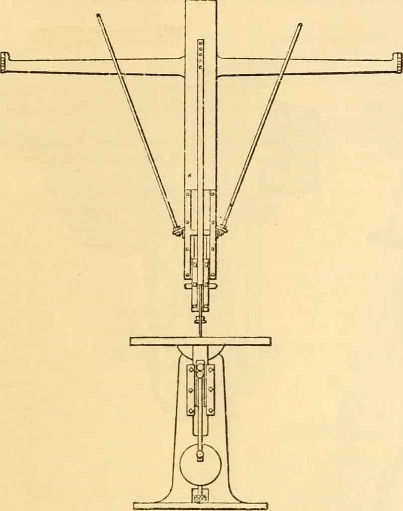 An illustration from Appletons' cyclopaedia of applied mechanics: a dictionary of mechanical engineering and the mechanical arts, 1880, leaf 740