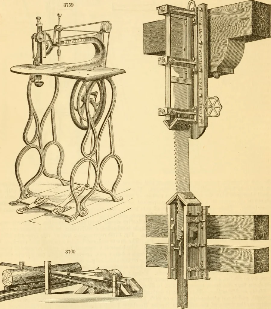 An illustration from Appletons' cyclopaedia of applied mechanics: a dictionary of mechanical engineering and the mechanical arts, 1880, leaf 741
