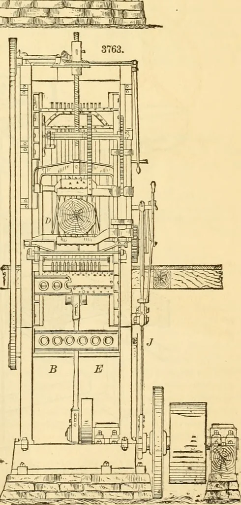 An illustration from Appletons' cyclopaedia of applied mechanics: a dictionary of mechanical engineering and the mechanical arts, 1880, leaf 742