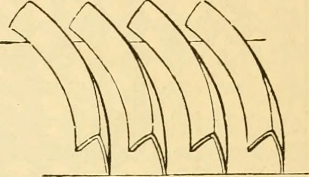 An illustration from Appletons' cyclopaedia of applied mechanics: a dictionary of mechanical engineering and the mechanical arts, 1880, leaf 744