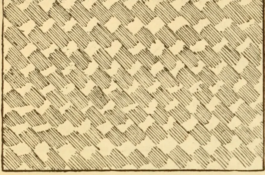 An illustration from Appletons' cyclopaedia of applied mechanics: a dictionary of mechanical engineering and the mechanical arts, 1880, leaf 745