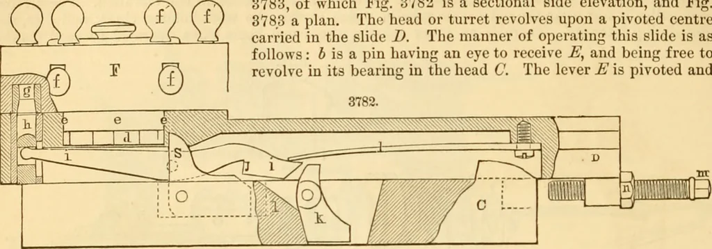 An illustration from Appletons' cyclopaedia of applied mechanics: a dictionary of mechanical engineering and the mechanical arts, 1880, leaf 749