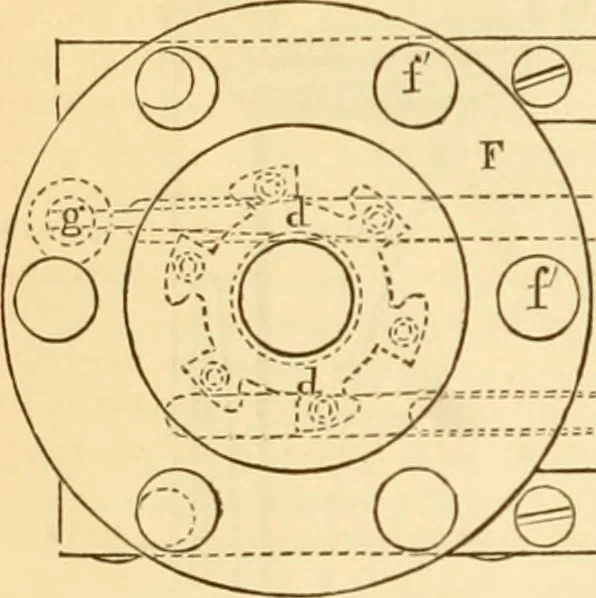 An illustration from Appletons' cyclopaedia of applied mechanics: a dictionary of mechanical engineering and the mechanical arts, 1880, leaf 749