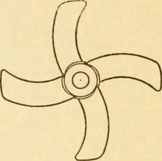 An illustration from Appletons' cyclopaedia of applied mechanics: a dictionary of mechanical engineering and the mechanical arts, 1880, leaf 753