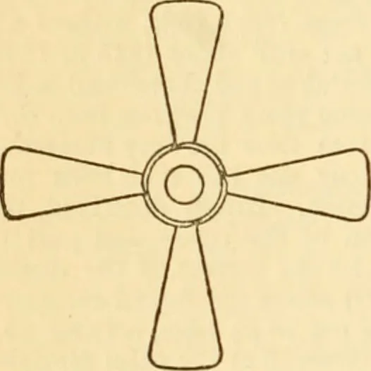 An illustration from Appletons' cyclopaedia of applied mechanics: a dictionary of mechanical engineering and the mechanical arts, 1880, leaf 753