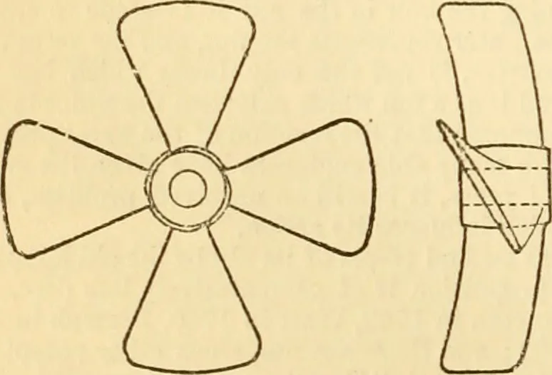 An illustration from Appletons' cyclopaedia of applied mechanics: a dictionary of mechanical engineering and the mechanical arts, 1880, leaf 753
