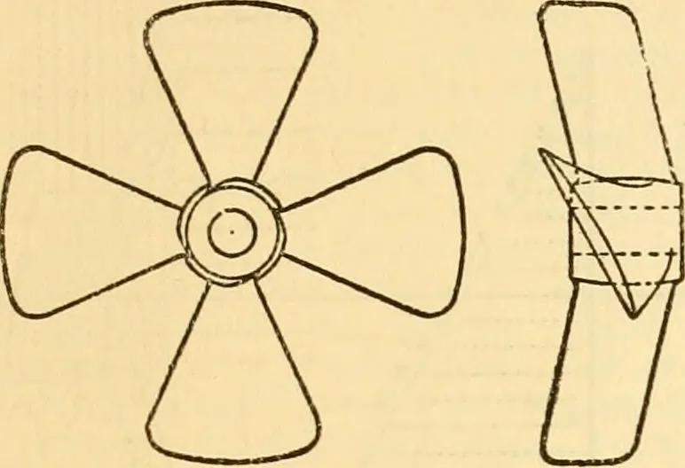 An illustration from Appletons' cyclopaedia of applied mechanics: a dictionary of mechanical engineering and the mechanical arts, 1880, leaf 754
