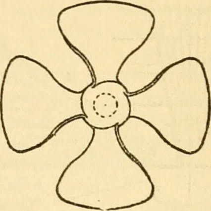 An illustration from Appletons' cyclopaedia of applied mechanics: a dictionary of mechanical engineering and the mechanical arts, 1880, leaf 754