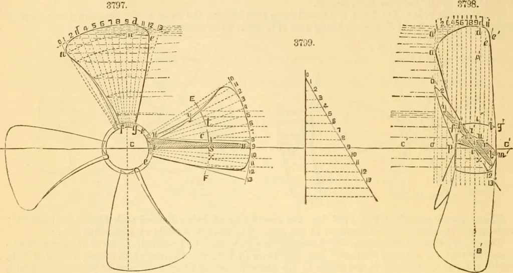 An illustration from Appletons' cyclopaedia of applied mechanics: a dictionary of mechanical engineering and the mechanical arts, 1880, leaf 755