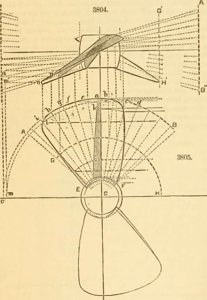 An illustration from Appletons' cyclopaedia of applied mechanics: a dictionary of mechanical engineering and the mechanical arts, 1880, leaf 757