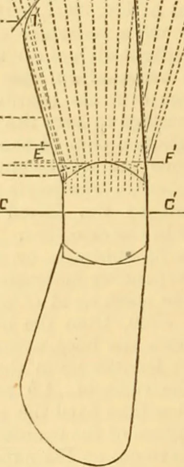 An illustration from Appletons' cyclopaedia of applied mechanics: a dictionary of mechanical engineering and the mechanical arts, 1880, leaf 757