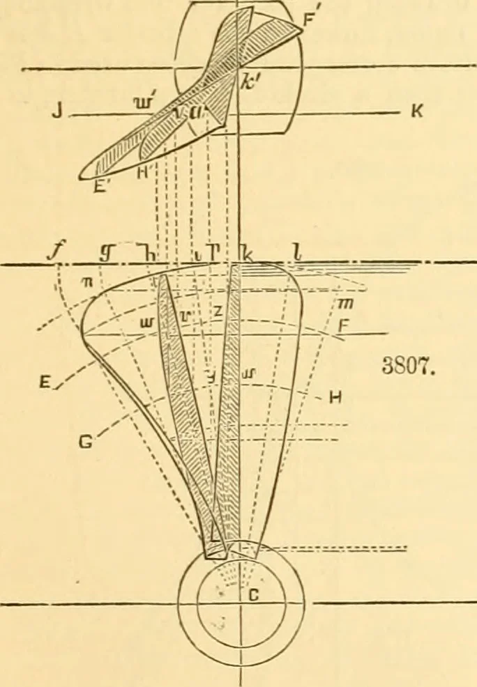 An illustration from Appletons' cyclopaedia of applied mechanics: a dictionary of mechanical engineering and the mechanical arts, 1880, leaf 758