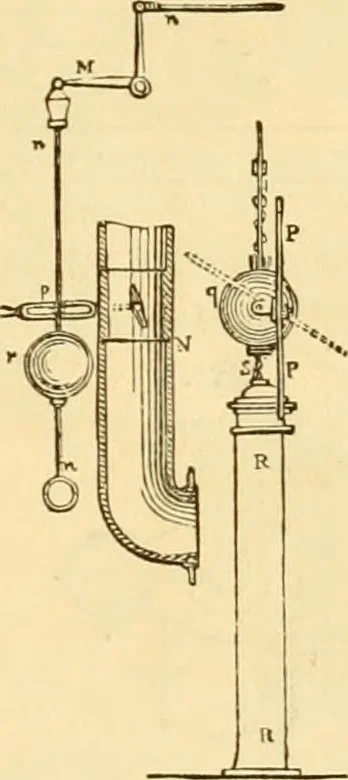 An illustration from Appletons' cyclopaedia of applied mechanics: a dictionary of mechanical engineering and the mechanical arts, 1880, leaf 76