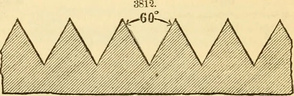 An illustration from Appletons' cyclopaedia of applied mechanics: a dictionary of mechanical engineering and the mechanical arts, 1880, leaf 762