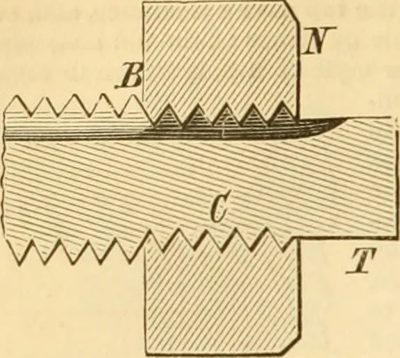 An illustration from Appletons' cyclopaedia of applied mechanics: a dictionary of mechanical engineering and the mechanical arts, 1880, leaf 765