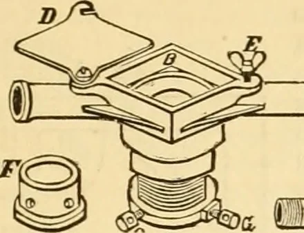 An illustration from Appletons' cyclopaedia of applied mechanics: a dictionary of mechanical engineering and the mechanical arts, 1880, leaf 766
