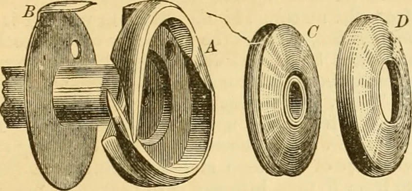 An illustration from Appletons' cyclopaedia of applied mechanics: a dictionary of mechanical engineering and the mechanical arts, 1880, leaf 770