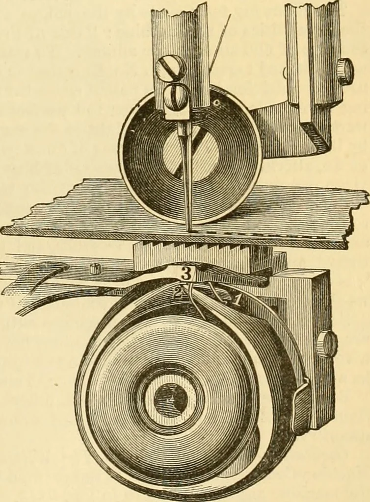 An illustration from Appletons' cyclopaedia of applied mechanics: a dictionary of mechanical engineering and the mechanical arts, 1880, leaf 770