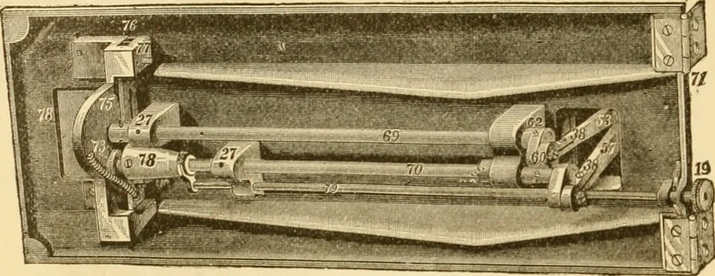 An illustration from Appletons' cyclopaedia of applied mechanics: a dictionary of mechanical engineering and the mechanical arts, 1880, leaf 773