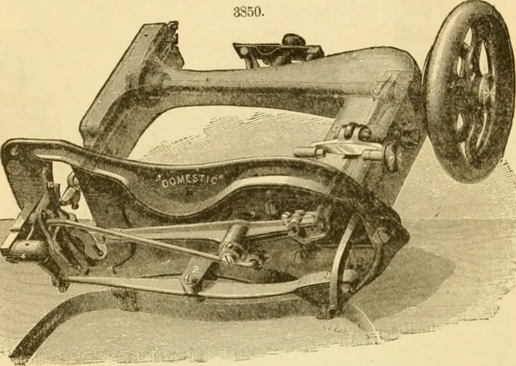 An illustration from Appletons' cyclopaedia of applied mechanics: a dictionary of mechanical engineering and the mechanical arts, 1880, leaf 775