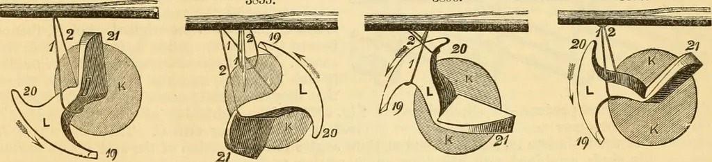 An illustration from Appletons' cyclopaedia of applied mechanics: a dictionary of mechanical engineering and the mechanical arts, 1880, leaf 776