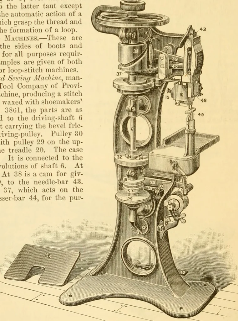 An illustration from Appletons' cyclopaedia of applied mechanics: a dictionary of mechanical engineering and the mechanical arts, 1880, leaf 777
