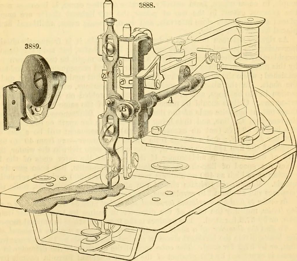 An illustration from Appletons' cyclopaedia of applied mechanics: a dictionary of mechanical engineering and the mechanical arts, 1880, leaf 784