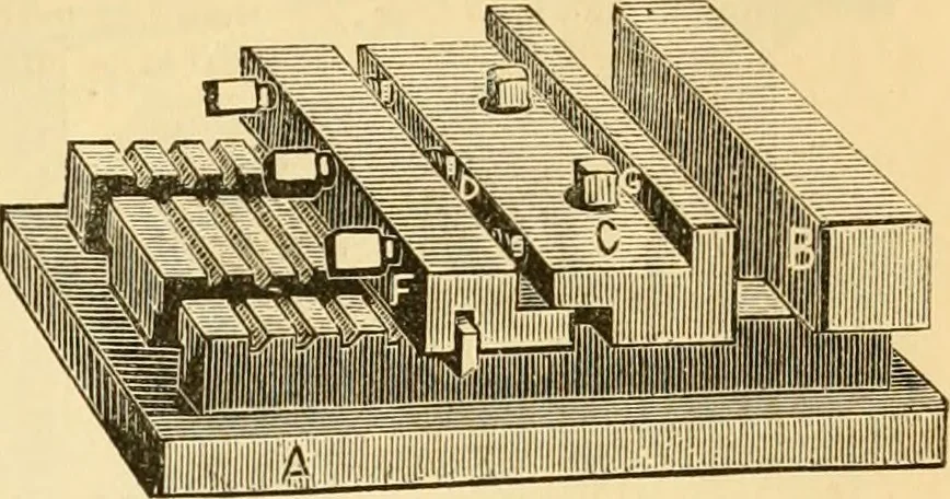 An illustration from Appletons' cyclopaedia of applied mechanics: a dictionary of mechanical engineering and the mechanical arts, 1880, leaf 790