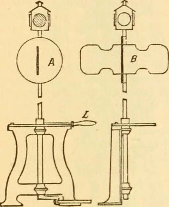 An illustration from Appletons' cyclopaedia of applied mechanics: a dictionary of mechanical engineering and the mechanical arts, 1880, leaf 797