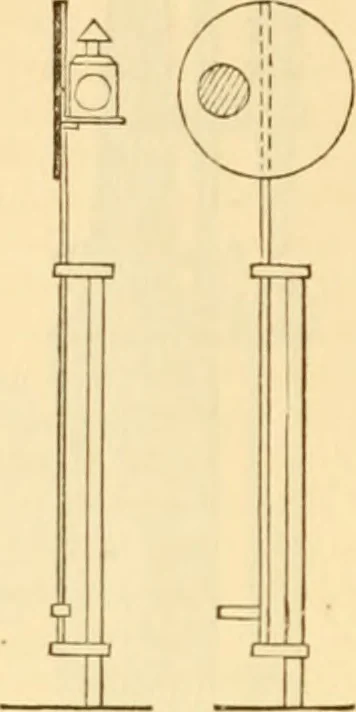 An illustration from Appletons' cyclopaedia of applied mechanics: a dictionary of mechanical engineering and the mechanical arts, 1880, leaf 797
