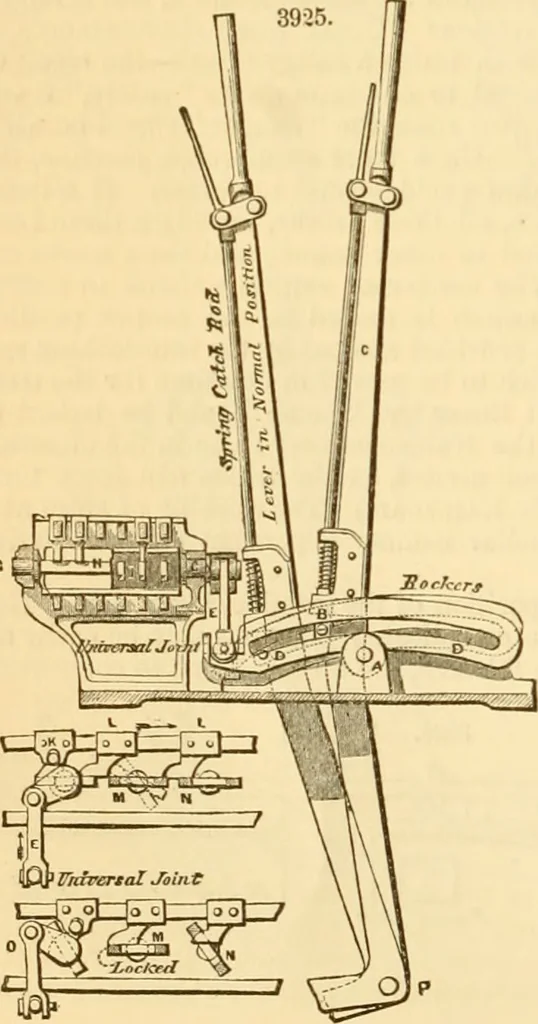 An illustration from Appletons' cyclopaedia of applied mechanics: a dictionary of mechanical engineering and the mechanical arts, 1880, leaf 799