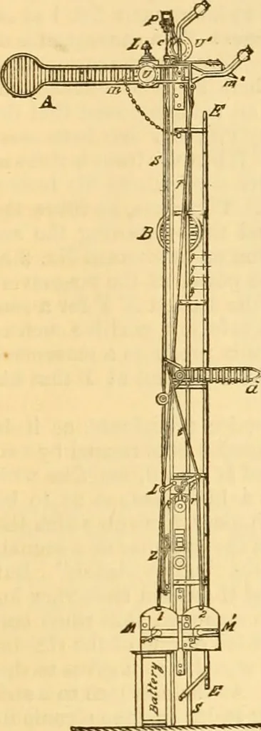 An illustration from Appletons' cyclopaedia of applied mechanics: a dictionary of mechanical engineering and the mechanical arts, 1880, leaf 802