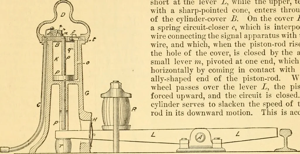 An illustration from Appletons' cyclopaedia of applied mechanics: a dictionary of mechanical engineering and the mechanical arts, 1880, leaf 804