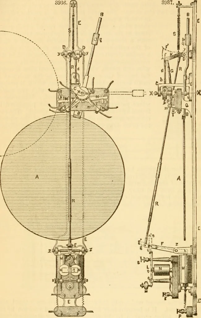 An illustration from Appletons' cyclopaedia of applied mechanics: a dictionary of mechanical engineering and the mechanical arts, 1880, leaf 805