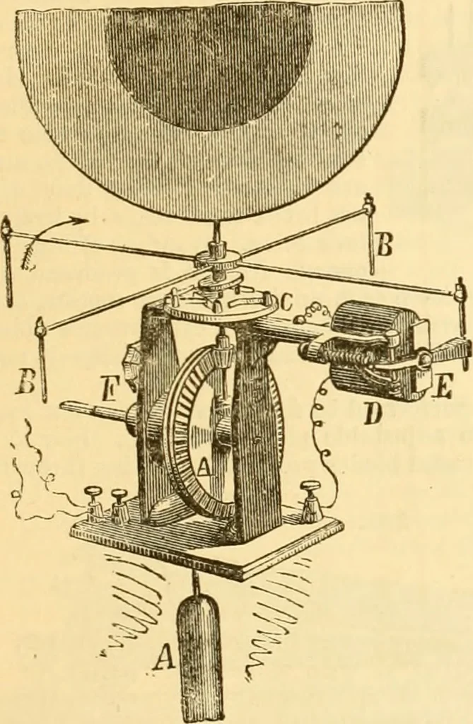 An illustration from Appletons' cyclopaedia of applied mechanics: a dictionary of mechanical engineering and the mechanical arts, 1880, leaf 806