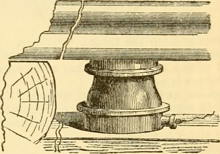 An illustration from Appletons' cyclopaedia of applied mechanics: a dictionary of mechanical engineering and the mechanical arts, 1880, leaf 806