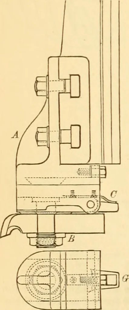 An illustration from Appletons' cyclopaedia of applied mechanics: a dictionary of mechanical engineering and the mechanical arts, 1880, leaf 813