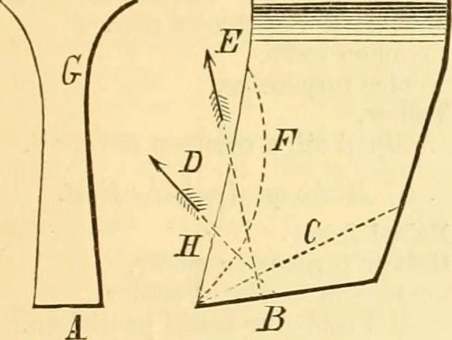 An illustration from Appletons' cyclopaedia of applied mechanics: a dictionary of mechanical engineering and the mechanical arts, 1880, leaf 814