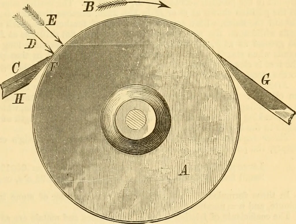 An illustration from Appletons' cyclopaedia of applied mechanics: a dictionary of mechanical engineering and the mechanical arts, 1880, leaf 82
