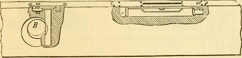 An illustration from Appletons' cyclopaedia of applied mechanics: a dictionary of mechanical engineering and the mechanical arts, 1880, leaf 820