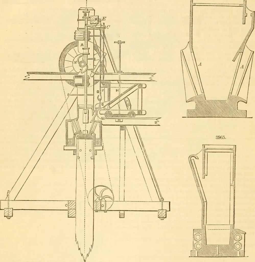 An illustration from Appletons' cyclopaedia of applied mechanics: a dictionary of mechanical engineering and the mechanical arts, 1880, leaf 821