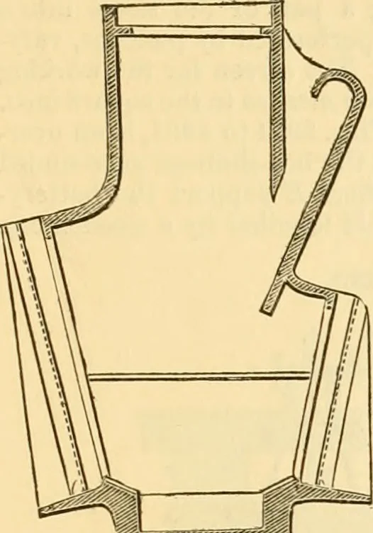 An illustration from Appletons' cyclopaedia of applied mechanics: a dictionary of mechanical engineering and the mechanical arts, 1880, leaf 822