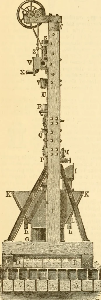 An illustration from Appletons' cyclopaedia of applied mechanics: a dictionary of mechanical engineering and the mechanical arts, 1880, leaf 823