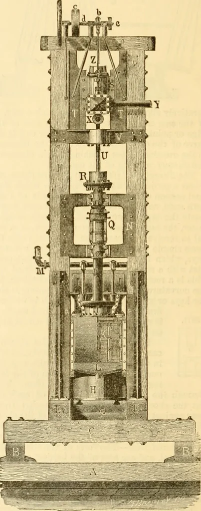 An illustration from Appletons' cyclopaedia of applied mechanics: a dictionary of mechanical engineering and the mechanical arts, 1880, leaf 823