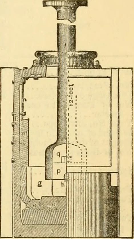 An illustration from Appletons' cyclopaedia of applied mechanics: a dictionary of mechanical engineering and the mechanical arts, 1880, leaf 826