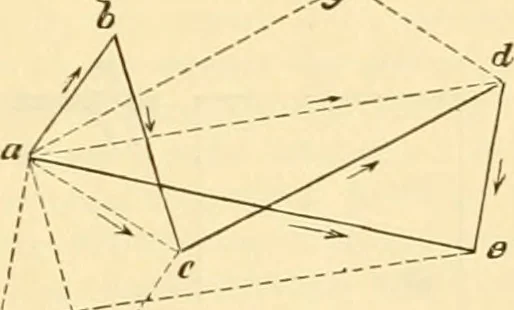 An illustration from Appletons' cyclopaedia of applied mechanics: a dictionary of mechanical engineering and the mechanical arts, 1880, leaf 828