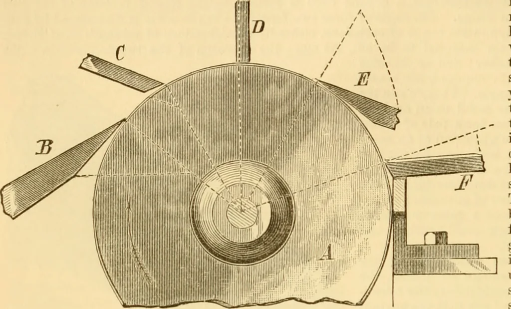 An illustration from Appletons' cyclopaedia of applied mechanics: a dictionary of mechanical engineering and the mechanical arts, 1880, leaf 83