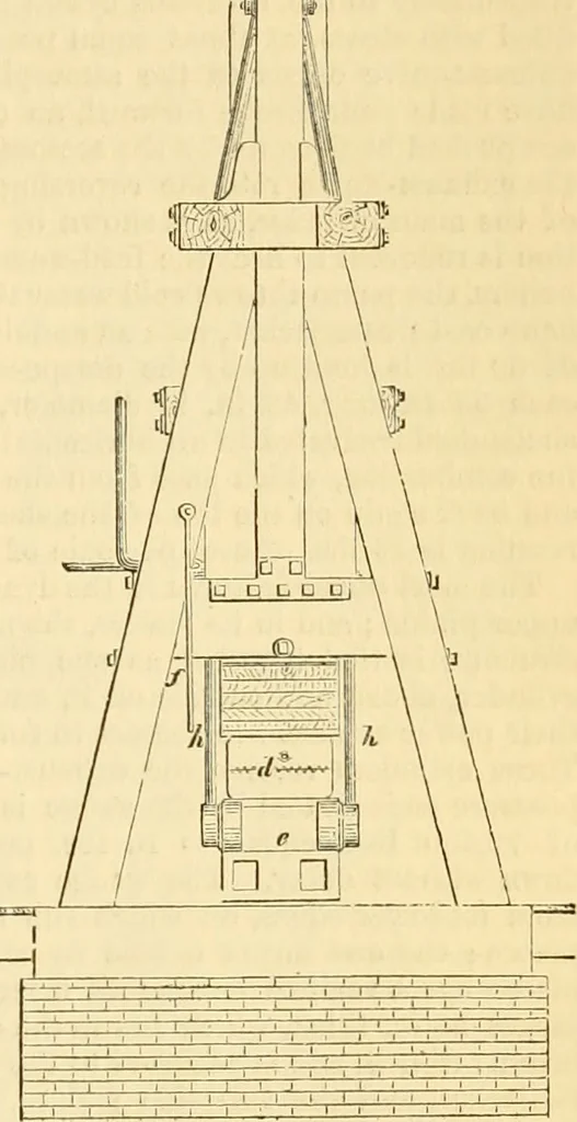 An illustration from Appletons' cyclopaedia of applied mechanics: a dictionary of mechanical engineering and the mechanical arts, 1880, leaf 834